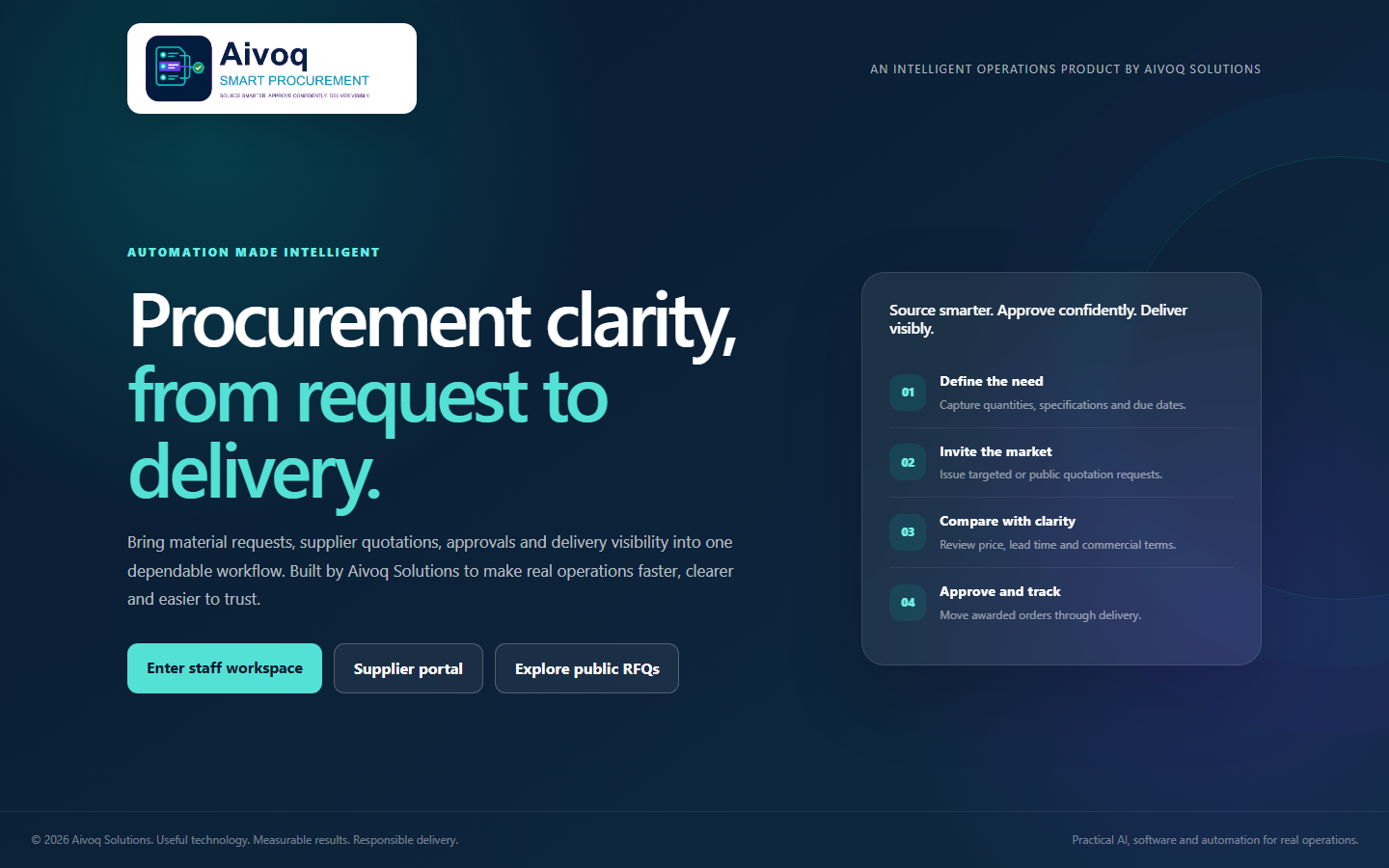 Aivoq Smart Procurement project screenshot